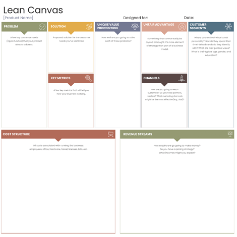 Lean Canvas